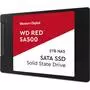 Накопитель SSD 2.5" 2TB WD (WDS200T1R0A) - 2