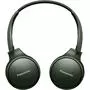 Наушники Panasonic RP-HF410BGCG - 1