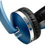 Наушники Canyon CNS-CBTHS2BL Blue (CNS-CBTHS2BL) - 3