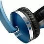 Наушники Canyon CNS-CBTHS2BL Blue (CNS-CBTHS2BL) - 3