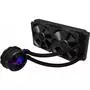 Система водного охлаждения ASUS ROG-STRIX-LC-240 RGB - 1