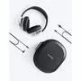 Наушники Anker SoundСore Space NC (A3021ZF1/A3021GF1) - 4