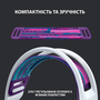 Наушники Logitech G733 Lightspeed Wireless RGB Gaming Headset White (981-000883) - 1