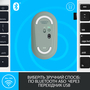 Мышка Logitech M350 Wireless Eucalyptus (910-005720) - 4