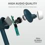 Наушники Trust Nika Touch True Wireless Mic Blue (23702) - 11