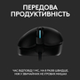 Мышка Logitech G403 Hero Black (910-005632) - 6