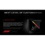 Система водного охлаждения ASUS ROG-RYUJIN-360 - 5