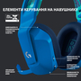 Наушники Logitech G733 Lightspeed Wireless RGB Gaming Headset Blue (981-000943) - 4