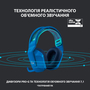 Наушники Logitech G733 Lightspeed Wireless RGB Gaming Headset Blue (981-000943) - 9