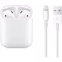 Наушники Apple AirPods with Charging Case (MV7N2TY/A) - 6