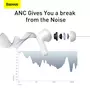 Наушники Baseus SIMU ANC TWS S1 White - 9