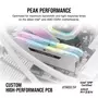 Модуль памяти для компьютера DDR4 16GB (2x8GB) 3600 MHz Dominator Platinum RGB White Corsair (CMT16GX4M2C3600C18W) - 6