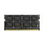 Модуль памяти для компьютера DDR2 2GB 800 MHz Team (TED22G800C5-SBK) - 1