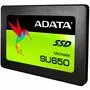 Накопитель SSD 2.5" 120GB ADATA (ASU650SS-120GT-C) - 2