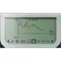 Весы напольные Bosch PPW 7170 (PPW7170) - 4