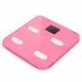 Весы напольные Yunmai Color Smart Scale Pink (M1302-PK) - 2