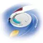 Утюг Philips GC 3820/20 (GC3820/20) - 4