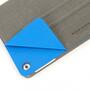 Чехол для планшета Tucano iPad Air Angolo Blue (IPD5AN-B) - 7