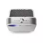 Воздухоочиститель Philips AC4550/50 - 5