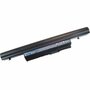 Аккумулятор для ноутбука Acer Acer AS10B31 4400mAh 6cell 11.1V Li-ion (A41840) - 1 Аккумулятор для ноутбука Acer Acer AS10B31 4400mAh 6cell 11.1V Li-ion (A41840) - 1