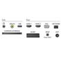 Телевизор Philips 40PFL3008T/12 - 5