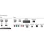 Телевизор Philips 32PFS5709/12 - 2
