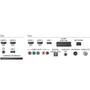 Телевизор Philips 65PFS6659/12 - 3