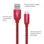 Дата кабель USB 2.0 AM to Micro 5P 2.0m red ColorWay (CW-CBUM009-RD) - 1