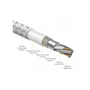 Дата кабель USB 2.0 AM to Lightning + Micro 5P + Type-C Silver Armorstandart (ARM51188) - 2 Дата кабель USB 2.0 AM to Lightning + Micro 5P + Type-C Silver Armorstandart (ARM51188) - 2