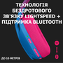 Наушники Logitech G435 Lightspeed Wireless Gaming Headset Blue (981-001062) - 2