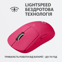 Мышка Logitech G Pro X Superlight Wireless Magenta (910-005956) - 3