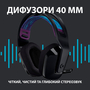 Наушники Logitech G535 Lightspeed Wireless Gaming Headset Black (981-000972) - 8