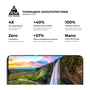 Стекло защитное Armorstandart Pro Realme C21Y / C25Y Black (ARM60629) - 4