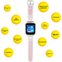Смарт-часы AURA A1 WIFI Pink (KWAA1WFP) - 3