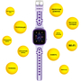 Смарт-часы AURA A2 WIFI Purple (KWAA2WFPE) - 2