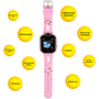 Смарт-часы AURA A3 WIFI Pink (KWAA3P) - 3