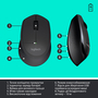 Комплект Logitech MK345 Wireless UA Black (920-006489) - 6
