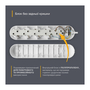 Сетевой удлинитель Electrum C-ES-1785 1.5m, 3 роз, white (C-ES-1785) - 2