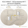 Маршрутизатор ASUS XP4-2PK - 10