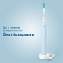 Электрическая зубная щетка Philips HX3651/12 - 2
