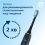Электрическая зубная щетка Philips HX9911/88 - 3