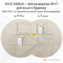 Маршрутизатор ASUS XP4 (1-PK) White - 4